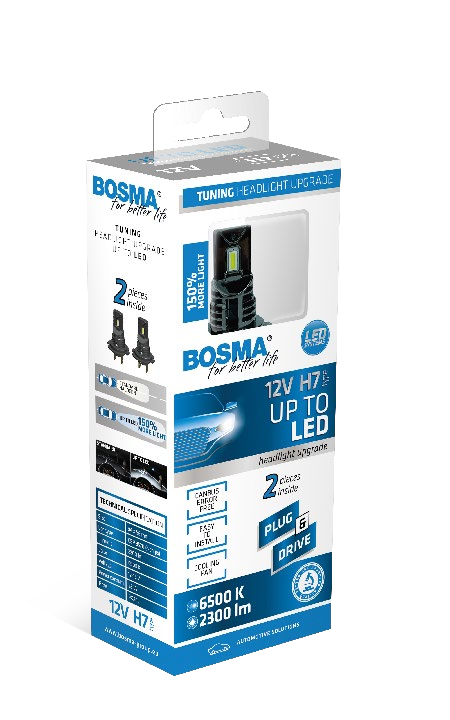 2x H7 LED Bulbs Plug & Play