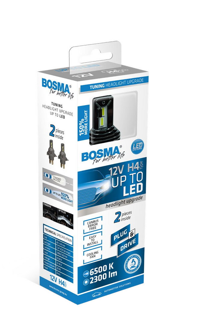 2x H4 Plug & Play LED Bulbs