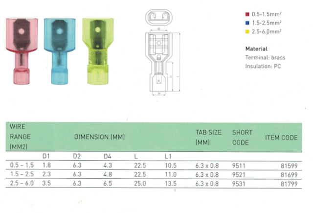 50x Male Insulated Crimp Terminals BLUE 1.5-2.5mm²